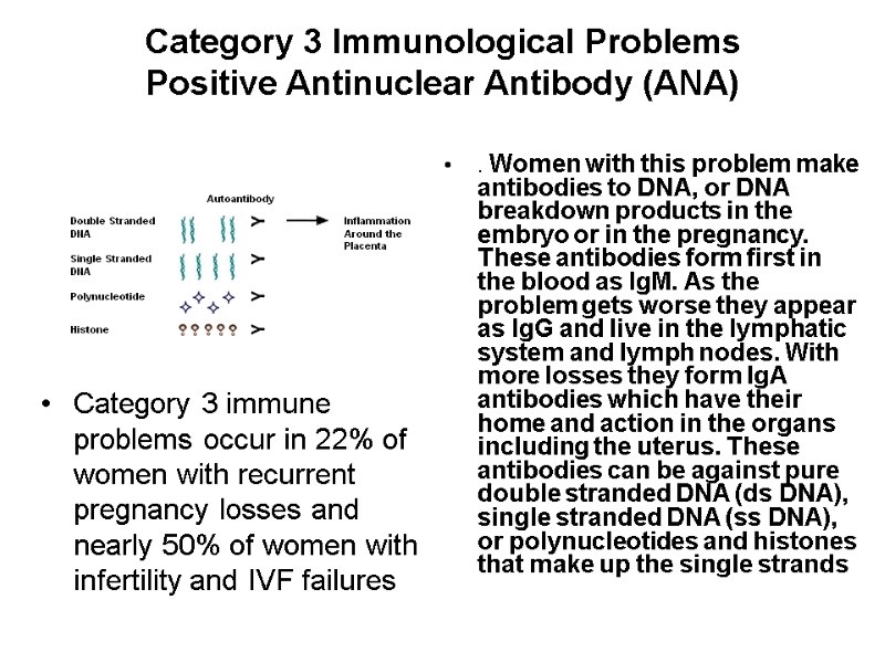 Category 3 Immunological Problems  Positive Antinuclear Antibody (ANA)  Category 3 immune problems